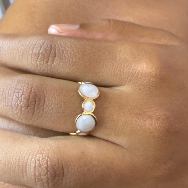 bague mani